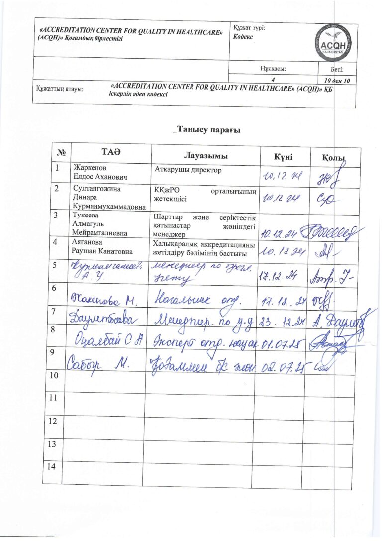 2024-035 (1) Кодекс дел этики_page-0010